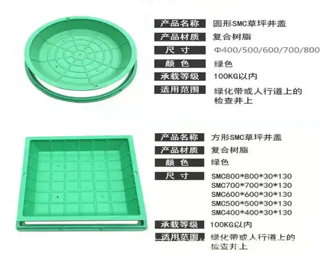 屯昌树脂复合种植井盖展示